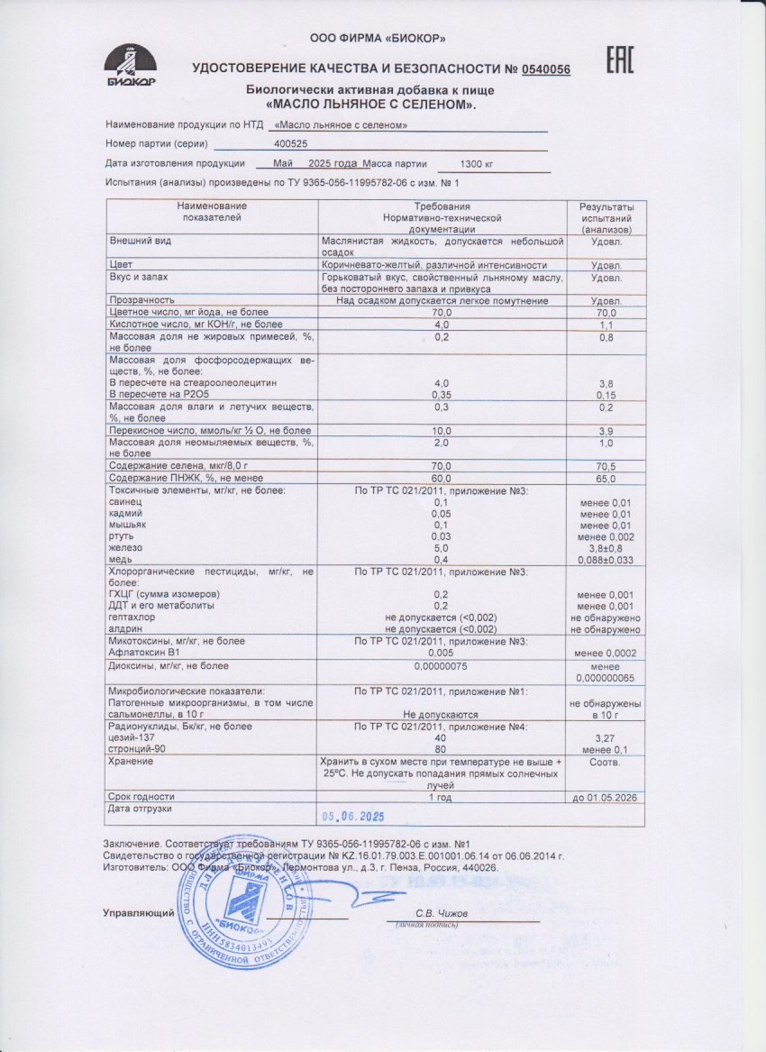 Паспорт №052025